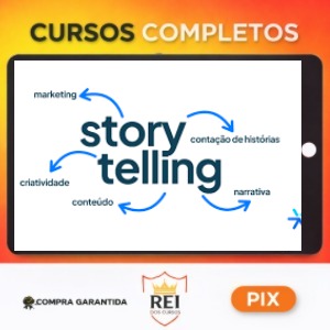 As 4 Narrativas em Copywriting - Guilherme Fraga