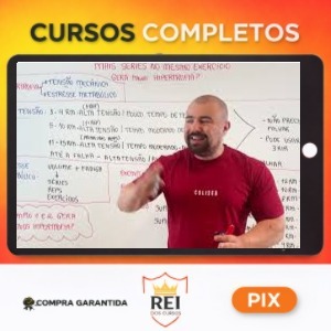 Ciência Aplicada na Hipertrofia - Coliseu Godoi